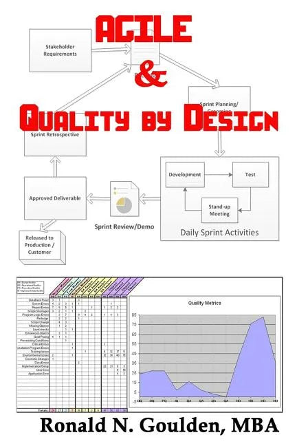 Agile & Quality by Design - Paperback