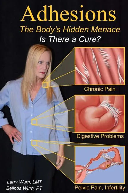Adhesions: The Body's Inner Menace - Is There a Cure? - Paperback