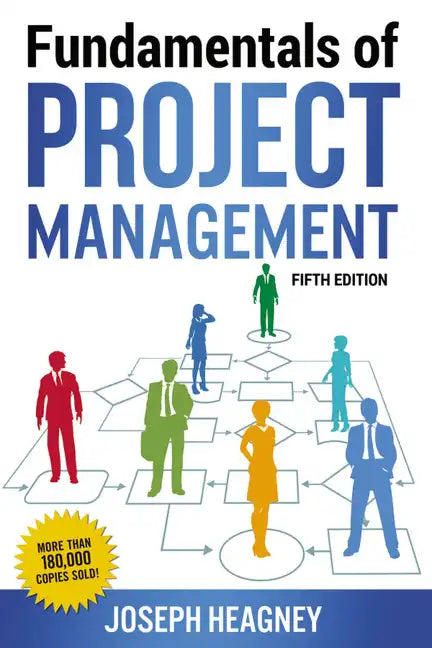 Fundamentals of Project Management - Paperback