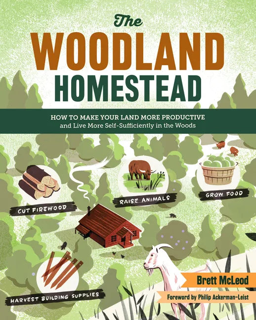 The Woodland Homestead: How to Make Your Land More Productive and Live More Self-Sufficiently in the Woods - Paperback