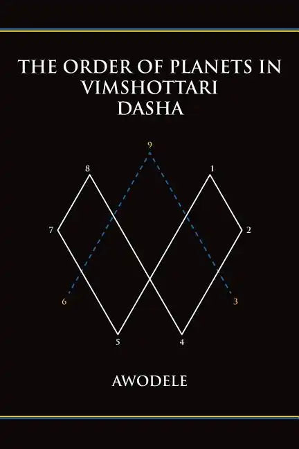 The Order of Planets in Vimshottari Dasha - Paperback