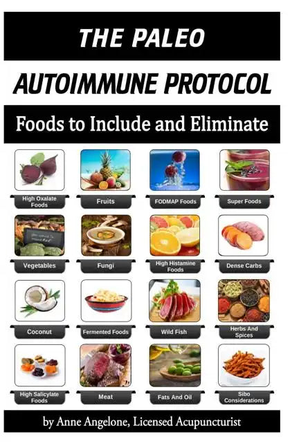 The Paleo Autoimmune Protocol: Quick Reference FOOD CHART in BLACK and WHITE - Paperback