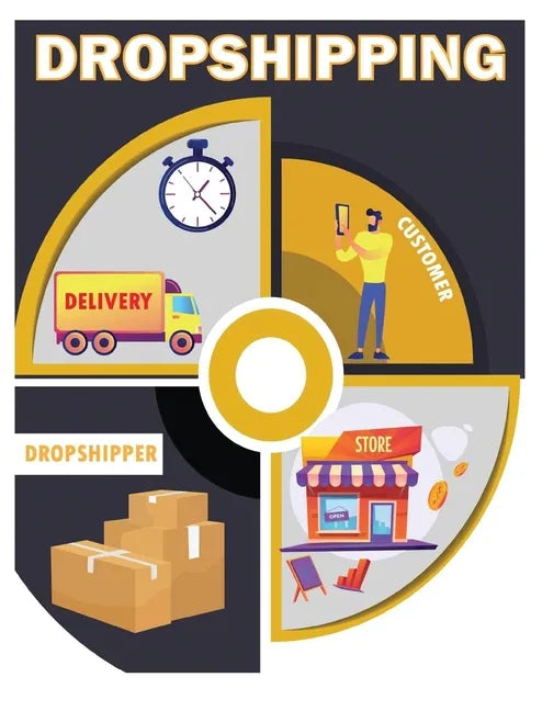 DROPSHIPPING E-Commerce Business Model 2022: Beginners' Guide to Starting and Making Money Online in the E-Commerce Industry (2022 Crash Course) - Hardcover