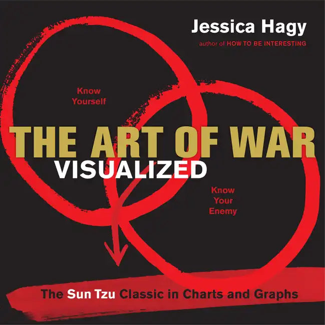 The Art of War Visualized: The Sun Tzu Classic in Charts and Graphs - Paperback