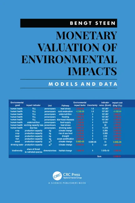 Monetary Valuation of Environmental Impacts: Models and Data - Paperback