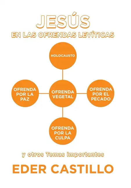 Jesús En Las Ofrendas Levíticas: Y Otros Temas Importantes - Hardcover