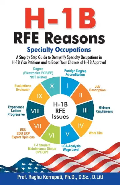 H-1B RFE Reasons - Paperback