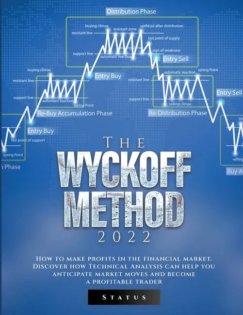 The Wyckoff Method 2022: How to make profits in the financial market. Discover how Technical Analysis can help you anticipate market moves and become - Paperback