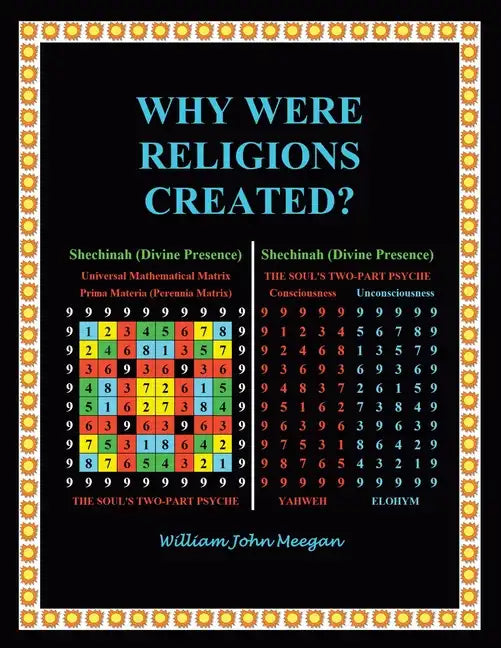 Why Were Religions Created? - Paperback