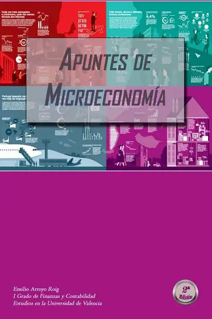 Apuntes de microeconomía: Grado en Finanzas y Contabilidad - Paperback