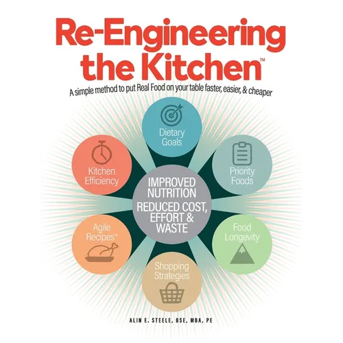Re-Engineering the Kitchen: A simple method to put Real Food on your table faster, easier, & cheaper - Hardcover