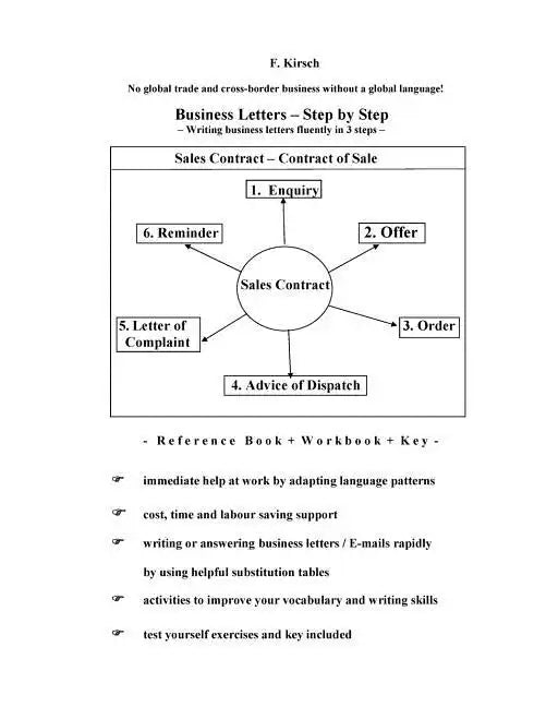 Business Letters - Step by Step: Writing business letters fluently in 3 steps - Paperback