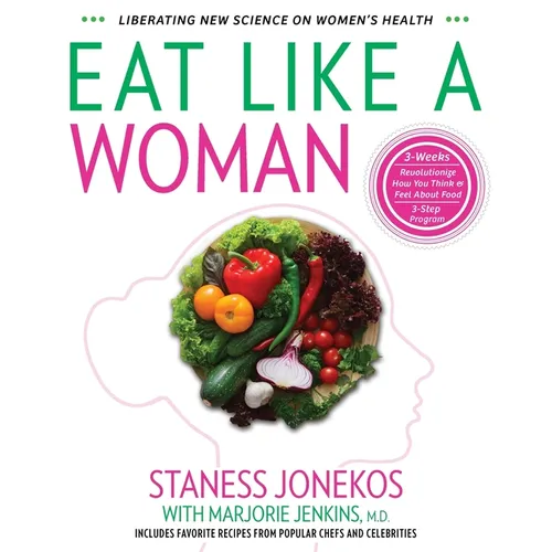 Eat Like a Woman: 3-Week, 3-Step Program to Revolutionize How You Think and Feel About Food - Paperback