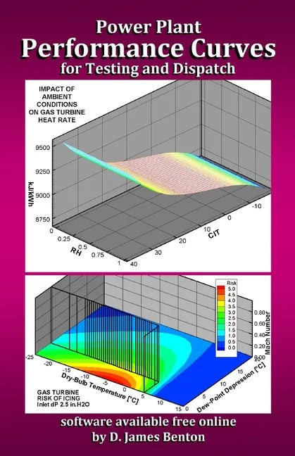 Power Plant Performance Curves: Testing and Dispatch - Paperback