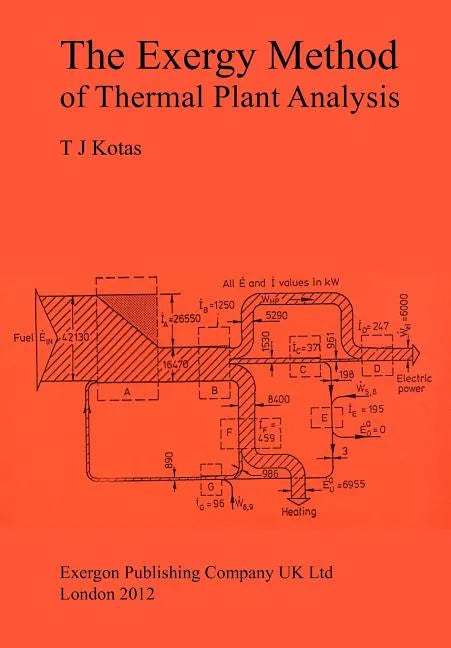 The Exergy Method of Thermal Plant Analysis - Paperback