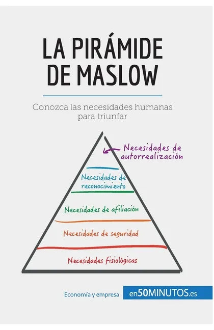 La pirámide de Maslow: Conozca las necesidades humanas para triunfar - Paperback