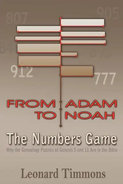 From Adam to Noah-The Numbers Game: Why the Genealogy Puzzles of Genesis 5 and 11 Are in the Bible - Paperback