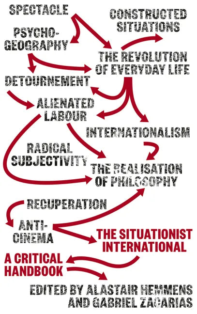 The Situationist International: A Critical Handbook - Hardcover