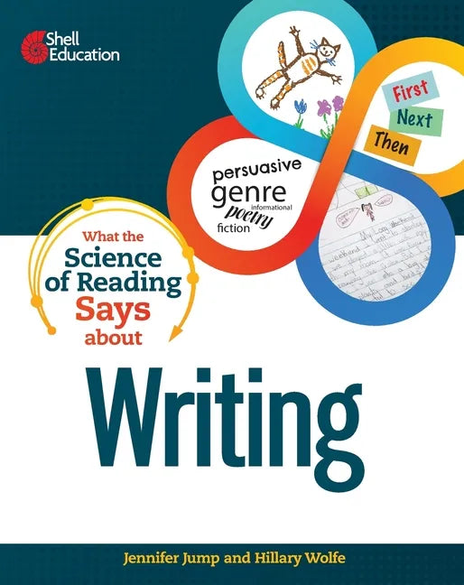 What the Science of Reading Says about Writing - Paperback
