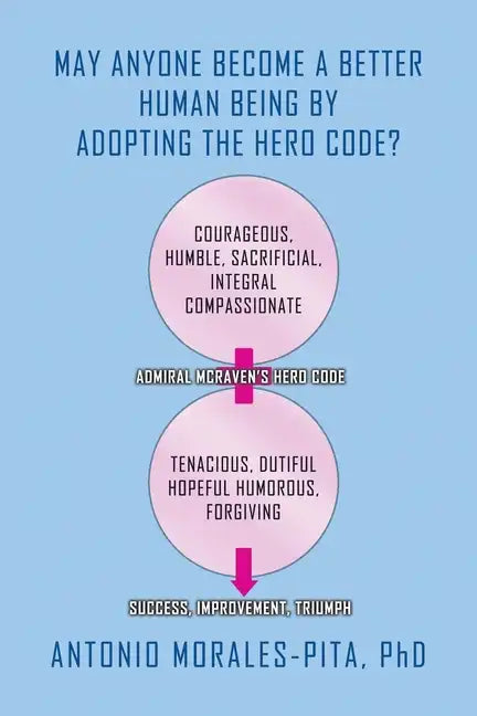 May Anyone Become a Better Human Being By Adopting the Hero Code? - Paperback