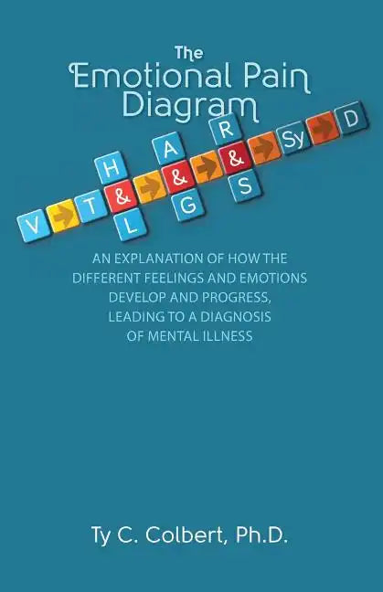 Emotional Pain Diagram - Paperback