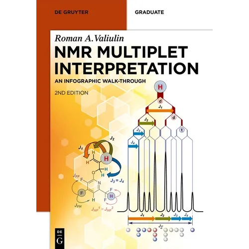 NMR Multiplet Interpretation: An Infographic Walk-Through - Paperback