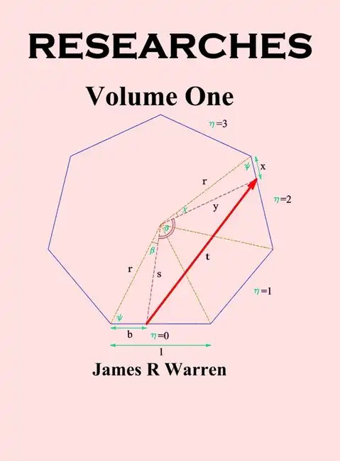 Researches: Volume One - Hardcover