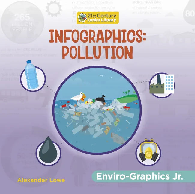 Infographics: Pollution - Paperback