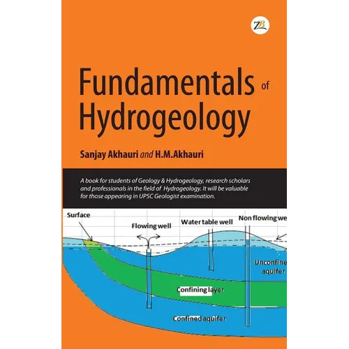 Fundamentals Of Hydrogeology - Paperback