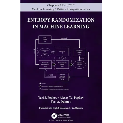 Entropy Randomization in Machine Learning - Hardcover
