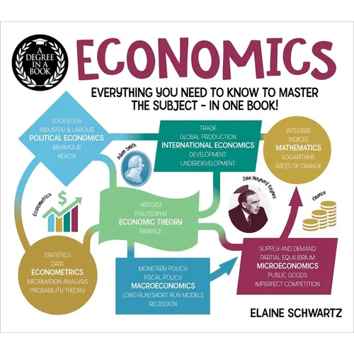 A Degree in a Book: Economics: Everything You Need to Know to Master the Subject - In One Book! - Paperback