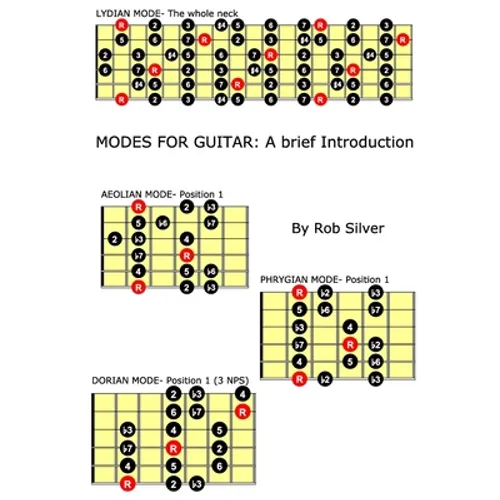 Modes for Guitar: A brief introduction - Paperback
