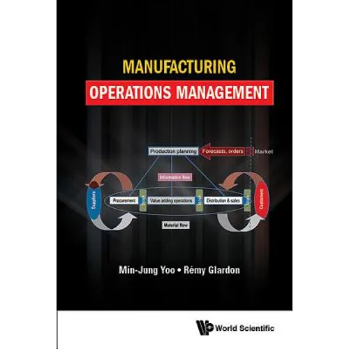 Manufacturing Operations Management - Hardcover