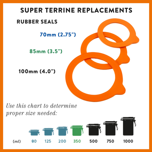 Le Parfait Super - Rubber Seals - Wholesale