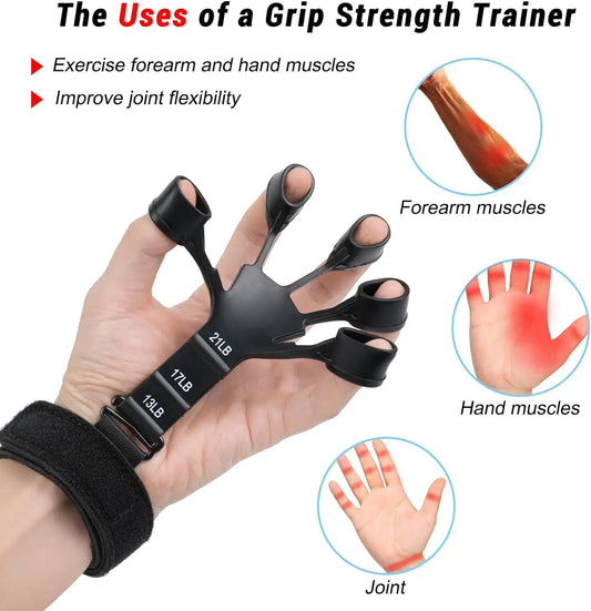 Finger Strengthener with 6 Resistance Levels – Grip Strength Trainer & Hand Exerciser for Fingers, Wrists, and Forearms (Copy) (Copy)
