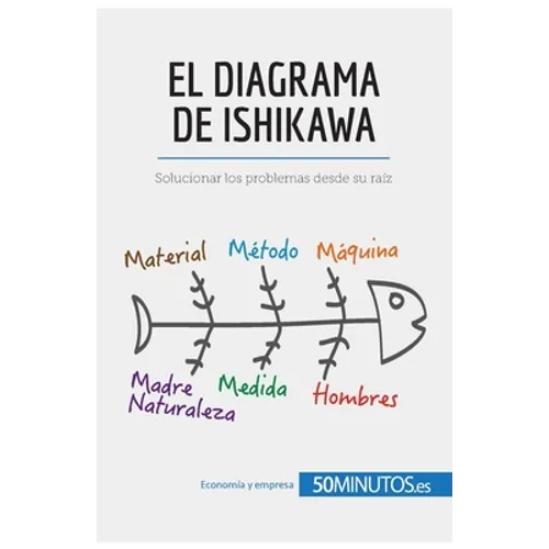 El diagrama de Ishikawa: Solucionar los problemas desde su raíz - Paperback