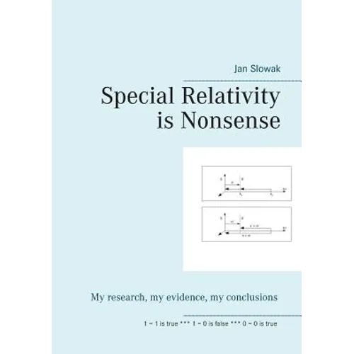 Special Relativity is Nonsense - Paperback