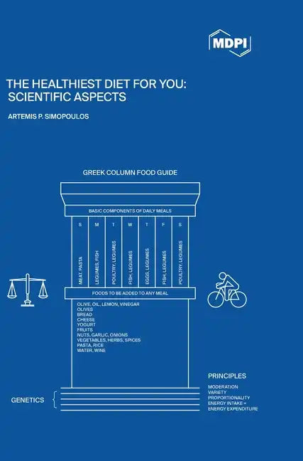 The Healthiest Diet for You: Scientific Aspects - Hardcover