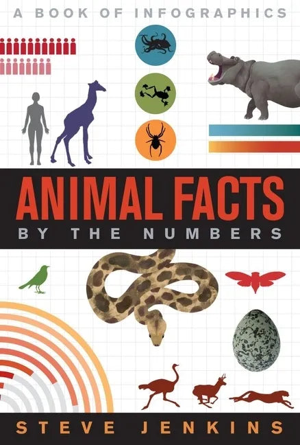 Animal Facts: By the Numbers - Paperback