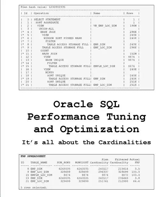 Oracle SQL Performance Tuning and Optimization: It's all about the Cardinalities - Paperback