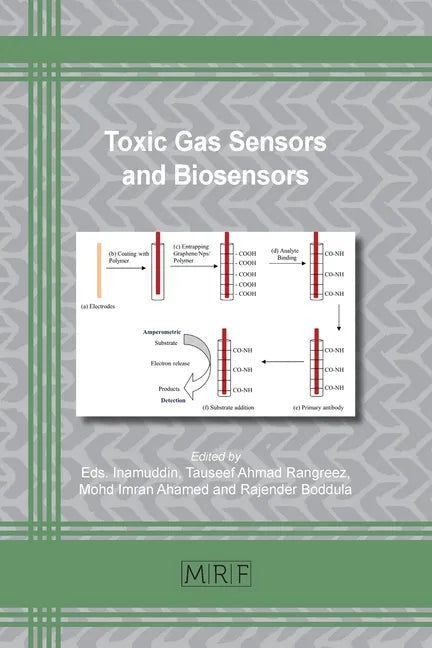 Toxic Gas Sensors and Biosensors - Paperback