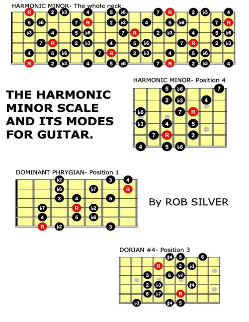 The Harmonic Minor Scale and its Modes for Guitar - Paperback