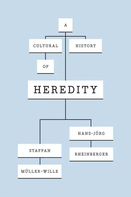A Cultural History of Heredity - Paperback