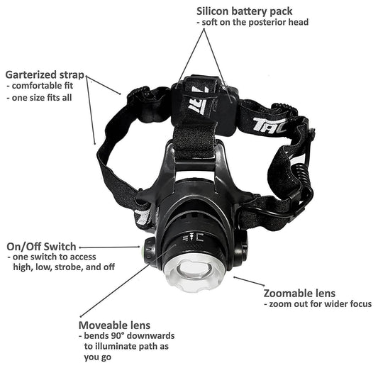 Bell + Howell Taclight Headlamp
