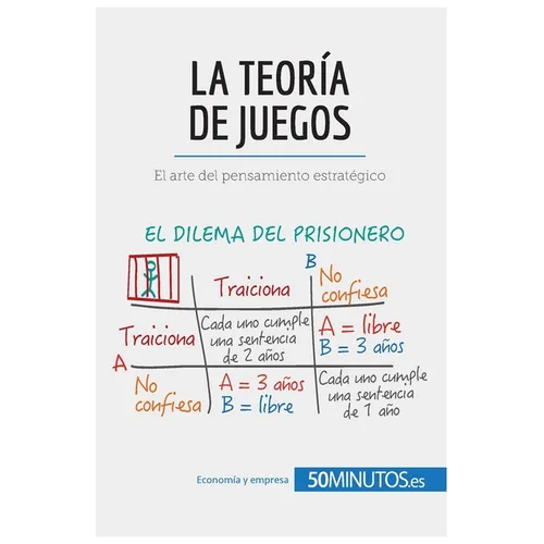 La teoría de juegos: El arte del pensamiento estratégico - Paperback