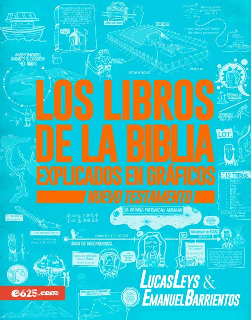 Los Libros de la Biblia Explicados En Gráficos - NT - Paperback