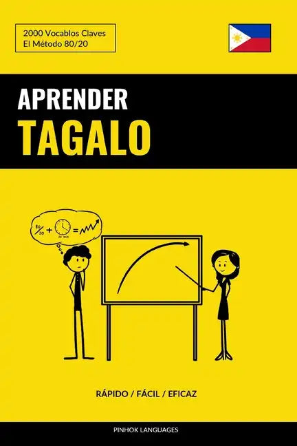 Aprender Tagalo - Rápido / Fácil / Eficaz: 2000 Vocablos Claves - Paperback