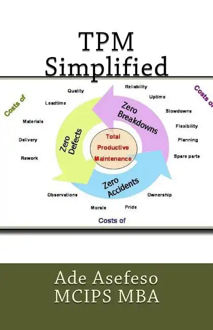 TPM Simplified - Paperback