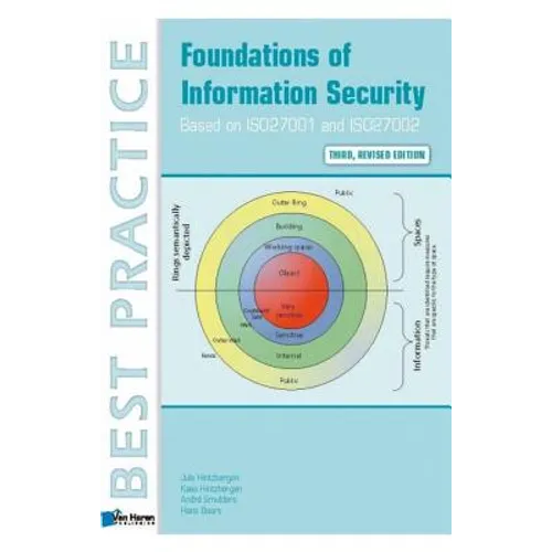 Foundations of Information Security Based on Iso27001 and Iso27002 - Paperback