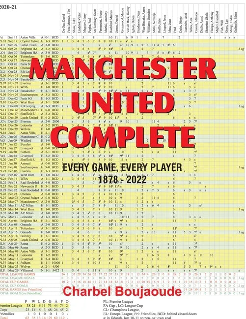 Manchester United Complete: Every Game, Every Player 1878-2022 - Paperback